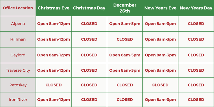 Our Office Locations Holiday Hours